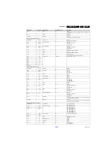 Preview for 47 page of Philips 32PFL6606H/12 Service Manual