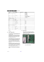 Preview for 48 page of Philips 32PFL6606H/12 Service Manual