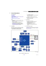 Preview for 51 page of Philips 32PFL6606H/12 Service Manual