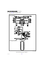 Preview for 62 page of Philips 32PFL6606H/12 Service Manual