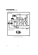 Preview for 64 page of Philips 32PFL6606H/12 Service Manual