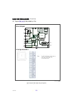 Preview for 70 page of Philips 32PFL6606H/12 Service Manual