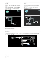 Preview for 44 page of Philips 32PFL6606H/12 User Manual