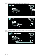 Preview for 46 page of Philips 32PFL6606H/12 User Manual