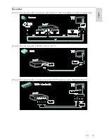 Preview for 47 page of Philips 32PFL6606H/12 User Manual