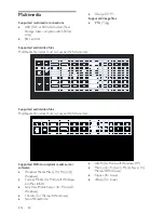 Preview for 60 page of Philips 32PFL6606H User Manual