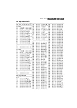 Предварительный просмотр 103 страницы Philips 32PFL7332/93 Service Manual