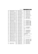 Предварительный просмотр 107 страницы Philips 32PFL7332/93 Service Manual