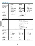 Preview for 110 page of Philips 32PFL7332D User Manual