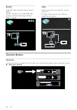 Предварительный просмотр 46 страницы Philips 32PFL74 6M Series User Manual