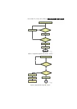Предварительный просмотр 33 страницы Philips 32PFL7403D/10 Service Manual