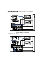 Предварительный просмотр 136 страницы Philips 32PFL7403D/10 Service Manual