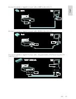 Предварительный просмотр 49 страницы Philips 32PFL7406H User Manual