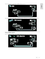 Предварительный просмотр 51 страницы Philips 32PFL7406H User Manual