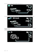 Предварительный просмотр 52 страницы Philips 32PFL7406H User Manual