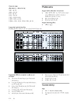 Предварительный просмотр 66 страницы Philips 32PFL7406H User Manual