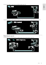 Preview for 51 page of Philips 32PFL76 6H Series User Manual