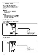 Preview for 43 page of Philips 32PFL7603D - annexe 1 User Manual