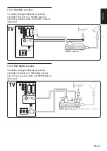 Preview for 44 page of Philips 32PFL7603D - annexe 1 User Manual