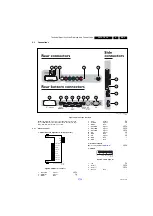 Preview for 3 page of Philips 32PFL7605H/05 Service Manual