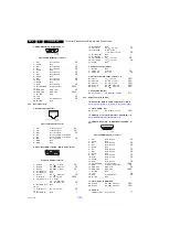 Preview for 4 page of Philips 32PFL7605H/05 Service Manual