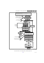 Предварительный просмотр 29 страницы Philips 32PFL7605H/05 Service Manual