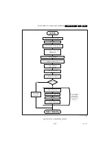 Предварительный просмотр 31 страницы Philips 32PFL7605H/05 Service Manual