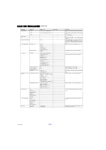 Preview for 46 page of Philips 32PFL7605H/05 Service Manual