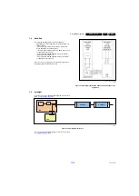 Preview for 55 page of Philips 32PFL7605H/05 Service Manual