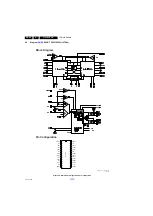 Preview for 64 page of Philips 32PFL7605H/05 Service Manual