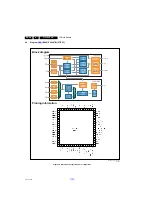 Preview for 68 page of Philips 32PFL7605H/05 Service Manual