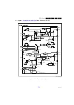 Preview for 71 page of Philips 32PFL7605H/05 Service Manual