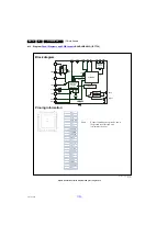 Preview for 72 page of Philips 32PFL7605H/05 Service Manual