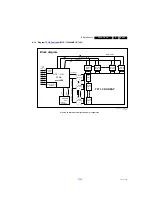 Preview for 73 page of Philips 32PFL7605H/05 Service Manual