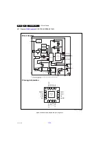 Preview for 74 page of Philips 32PFL7605H/05 Service Manual