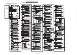 Preview for 86 page of Philips 32PFL7605H/05 Service Manual