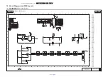 Preview for 87 page of Philips 32PFL7605H/05 Service Manual