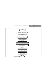 Preview for 33 page of Philips 32PFL7606D/78 Service Manual