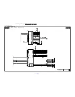 Preview for 147 page of Philips 32PFL7606D/78 Service Manual