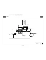 Предварительный просмотр 142 страницы Philips 32PFL7606D Service Manual