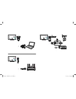 Preview for 10 page of Philips 32PFL7606T Quick Start Manual