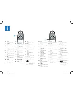 Preview for 18 page of Philips 32PFL7606T Quick Start Manual