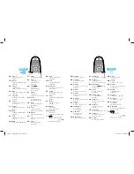 Preview for 21 page of Philips 32PFL7606T Quick Start Manual