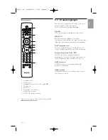 Предварительный просмотр 5 страницы Philips 32PFL7862D User Manual