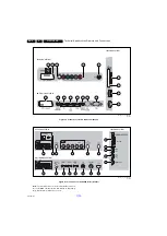 Предварительный просмотр 6 страницы Philips 32PFL8605H/12 Service Manual