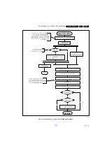 Preview for 33 page of Philips 32PFL8605H/12 Service Manual