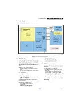 Preview for 59 page of Philips 32PFL8605H/12 Service Manual