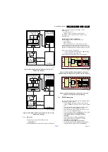 Preview for 61 page of Philips 32PFL8605H/12 Service Manual