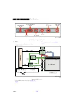 Preview for 68 page of Philips 32PFL8605H/12 Service Manual