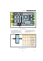 Preview for 69 page of Philips 32PFL8605H/12 Service Manual